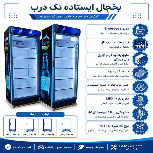 یخچال تک درب